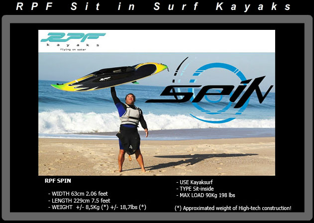 RPF Surf Kayaks UK